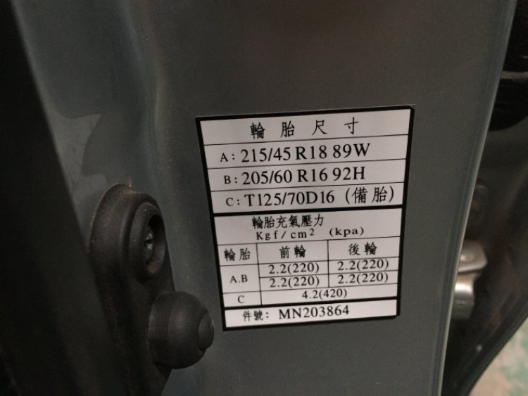 Đăng kiểm xe ở quận 8