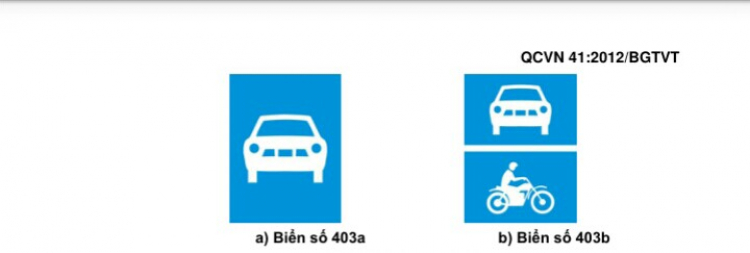 BIỂN BÁO NÀO ĐÚNG