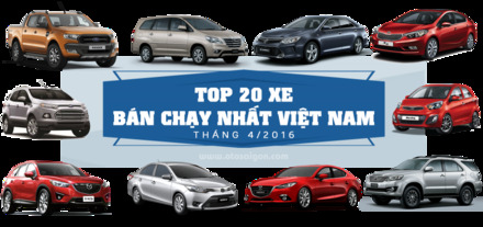Doanh so Vama 4-2016 cover.png