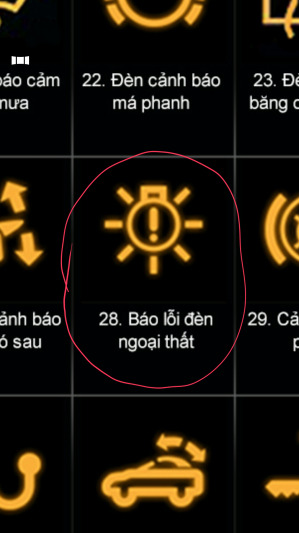 Một câu hỏi lớn, không lời đáp? Một câu hỏi lớn, không lời đáp?