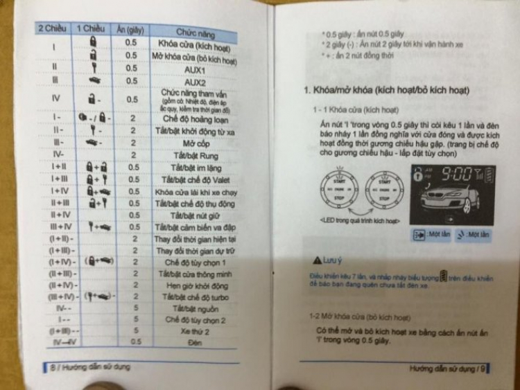 Em cần mua nút Start Stop cho Mitsubishi Pajero Sport Em cần mua nút Start Stop cho Mitsubishi Pajero Sport