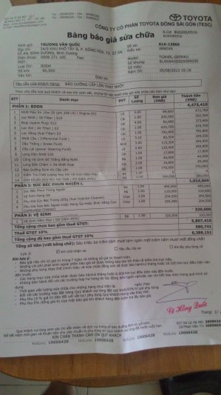 INNOVA CLUB - NƠI TRAO ĐỔI KINH NGHIỆM LÁI XE, NÂNG CẤP, BẢO DƯỠNG VÀ SỬA CHỮA INNOVA CLUB - NƠI TRAO ĐỔI KINH NGHIỆM LÁI XE, NÂNG CẤP, BẢO DƯỠNG VÀ SỬA CHỮA