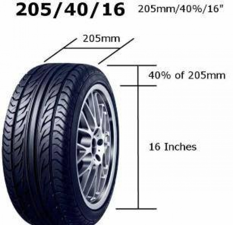 Vỏ (lốp) xe cho Escape 2.3 Vỏ (lốp) xe cho Escape 2.3