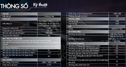 thong-so-ky-thuat-honda-accord-2016.png