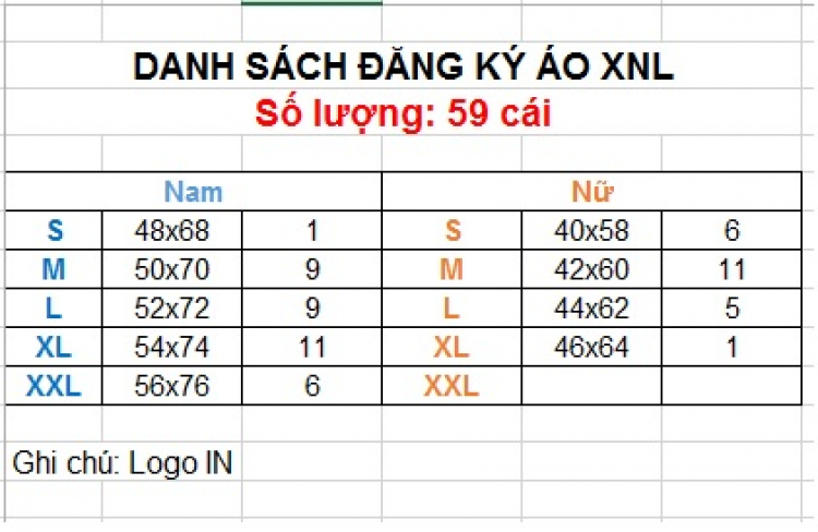 Mẫu và màu áo OS.XNL