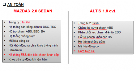 an toan m3 vs altis 1.8 cvt.png