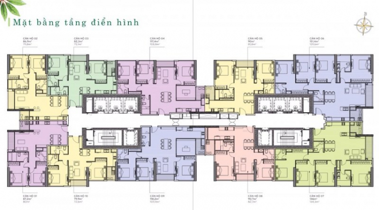 Trao đổi về Vinhomes Tân Cảng (Central Park)