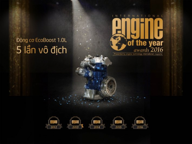 Động cơ EcoBoost 1.0L của Ford nhận giải thưởng “Động cơ nhỏ tốt nhất” năm thứ 5 liên tiếp