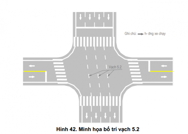 Lại lỗi thần thánh ở Hồng Bàng - Lý Thường Kiệt.