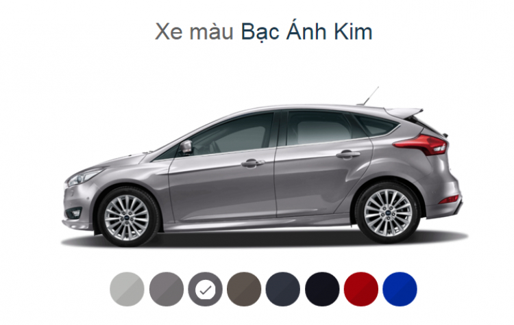 Dưới 1 tỷ nên mua Ford Focus Ecoboost 2015 hay Peugeot 208 2015?