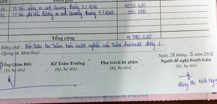 Review "trên chân" Captiva Revv sau quãng đường 800 km Review "trên chân" Captiva Revv sau quãng đường 800 km