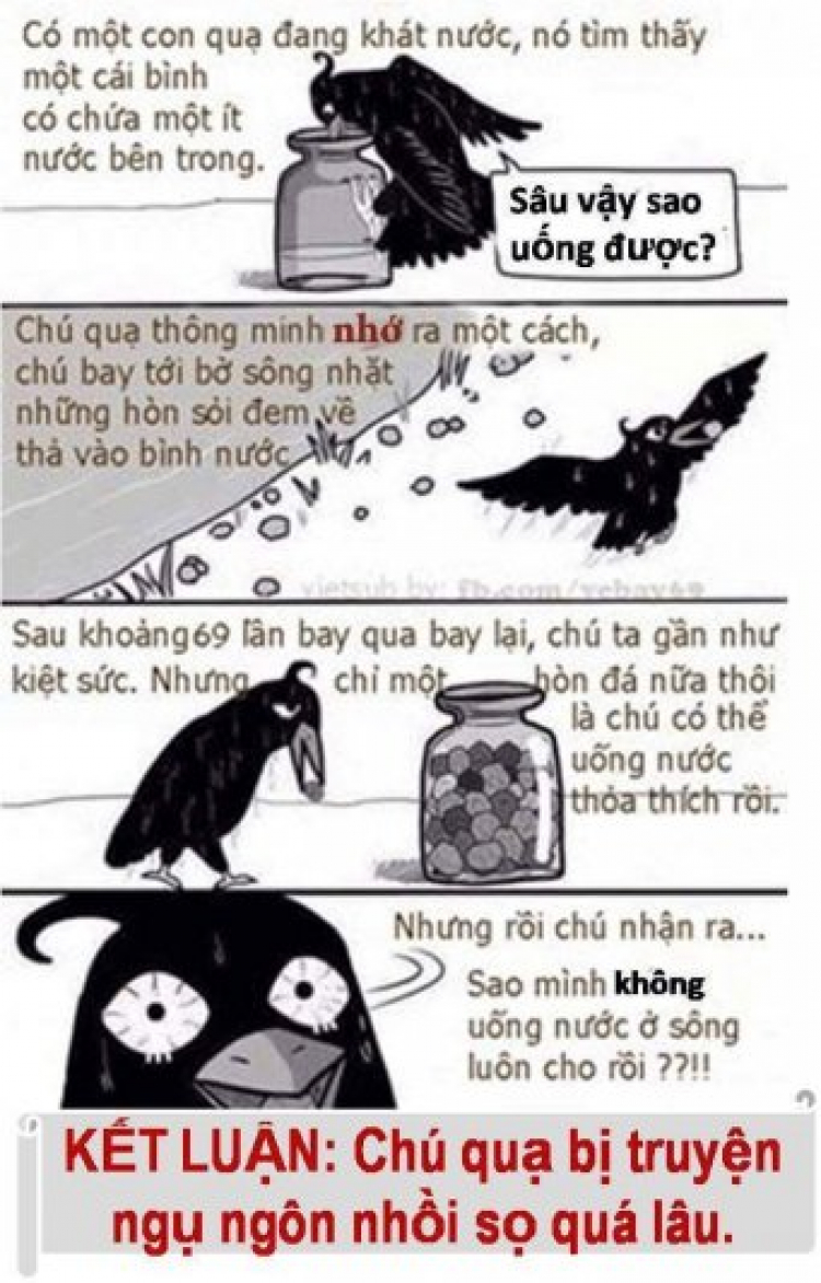 Hỏi ngu về Tam Quốc Chí