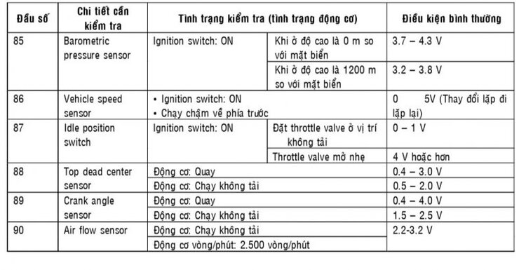 Jolie - Chiếc xe thân thiện