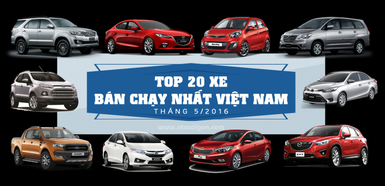 [Infographic] Top 20 xe bán chạy nhất Việt Nam tháng 5/2016