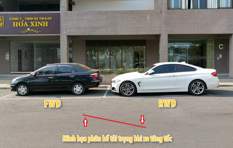 Thay thử phuộc KYB Excel-G - Nếu đã quá chán phuộc zin theo xe Nhật (Cập nhật sau 10 ngày sử dụng) Thay thử phuộc KYB Excel-G - Nếu đã quá chán phuộc zin theo xe Nhật (Cập nhật sau 10 ngày sử dụng)
