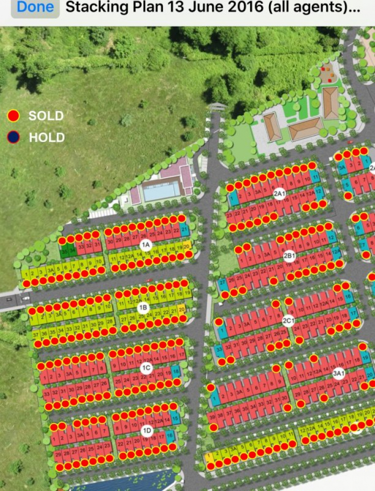 Thông tin về dự án Nine South estates - Nam Sài Gòn