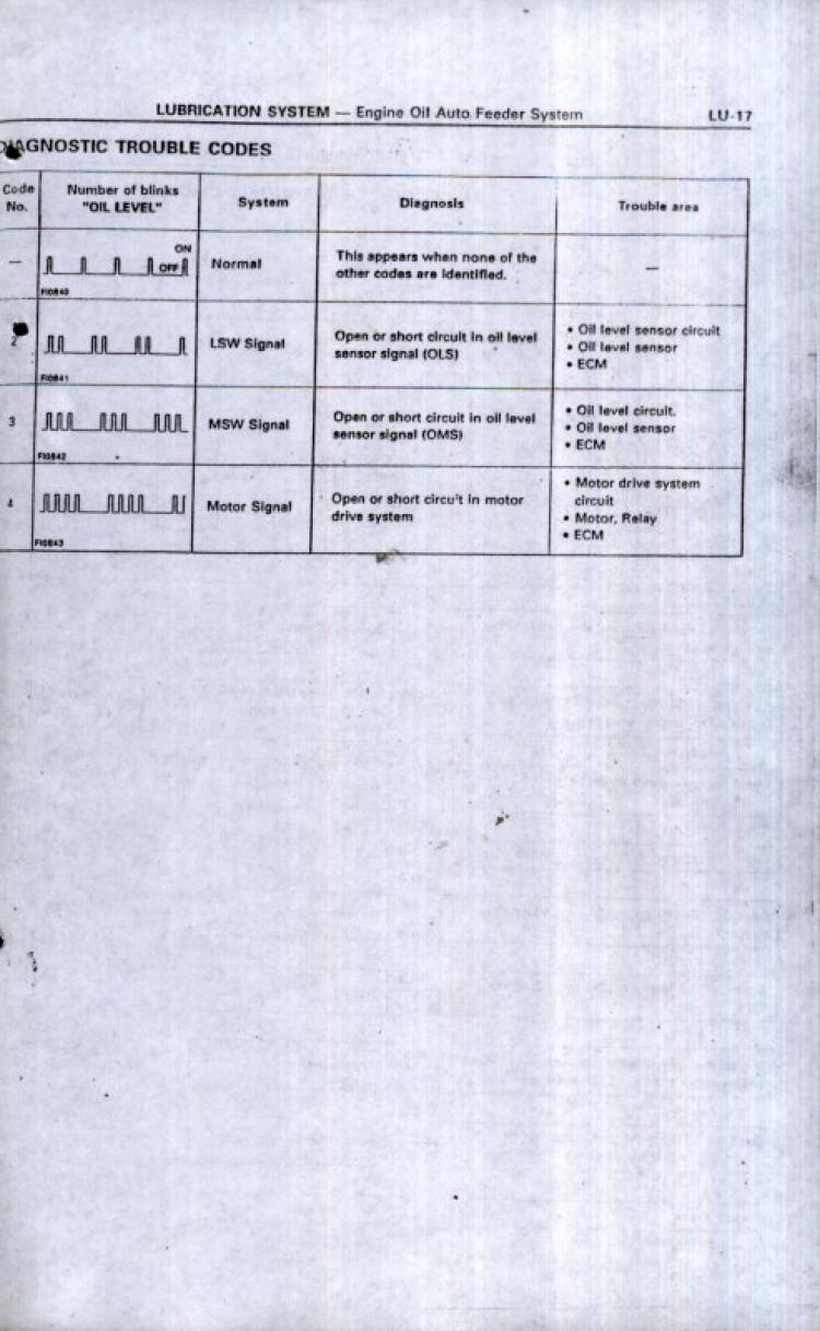 Mạch điện Previa