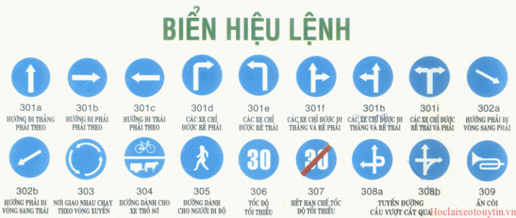 Quy định chuyển làn đường khi gặp ngã rẽ hình chữ Y Quy định chuyển làn đường khi gặp ngã rẽ hình chữ Y