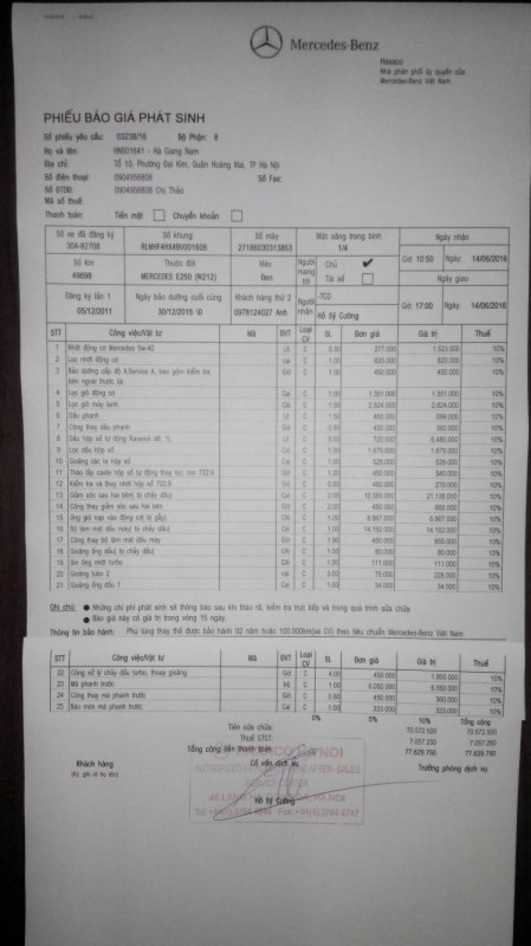 Nên chốt hạ GLC 250 hay Subaru Forester 2.0 Turbo ???