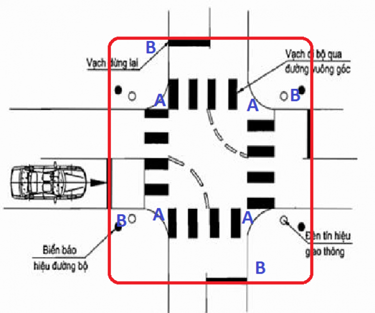 Ngày mai 20-6-2016 em Chiến với xxx Q5 Ngày mai 20-6-2016 em Chiến với xxx Q5