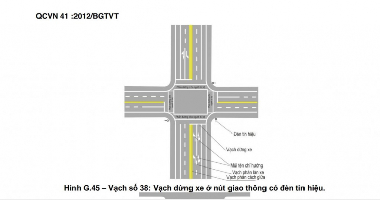 Ngày mai 20-6-2016 em Chiến với xxx Q5 Ngày mai 20-6-2016 em Chiến với xxx Q5