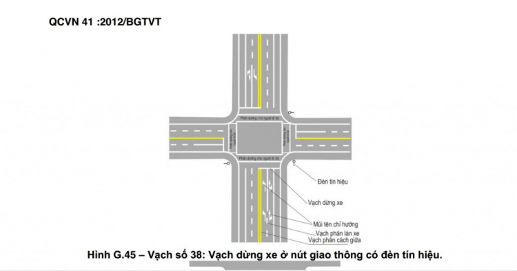 Ngày mai 20-6-2016 em Chiến với xxx Q5