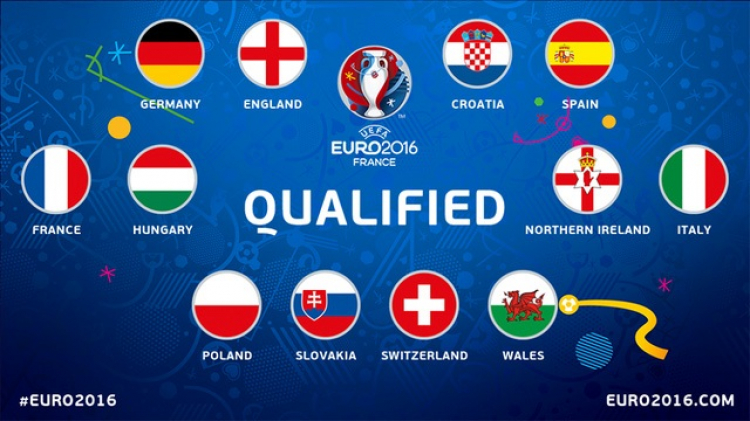 [EURO 2016] Cục diện bảng E và F trước loạt trận cuối