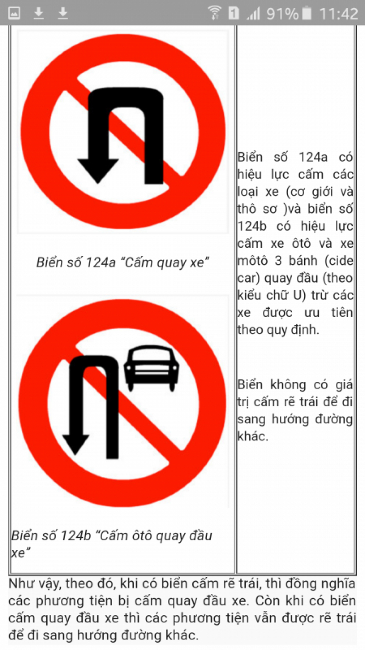 Giao lộ ĐBP-D1 cấm rẽ trái giờ cao điểm.