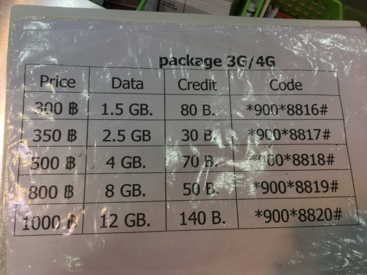 Xuyên Thailand 24 ngày hè 2016 Xuyên Thailand 24 ngày hè 2016