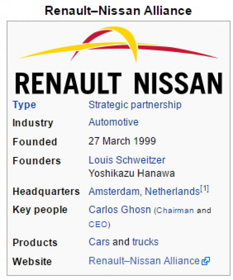 Renault Alaskan: mẫu bán tải tuyệt đẹp của Renault Renault Alaskan: mẫu bán tải tuyệt đẹp của Renault