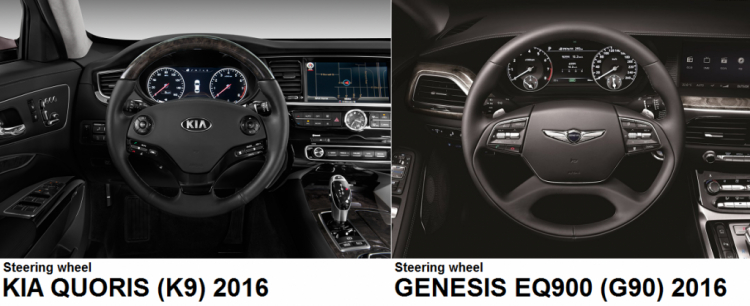 Genesis G90 lần đầu xuất hiện tại Việt Nam Genesis G90 lần đầu xuất hiện tại Việt Nam