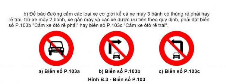 Biển 103c- CSGT TPHCM Đã có trả lời.