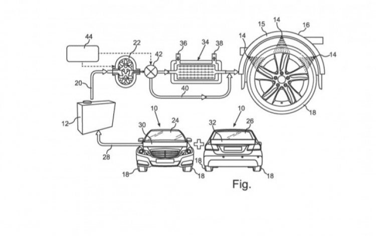 Mercedes phát triển công nghệ phun nước nóng vào lốp mùa đông