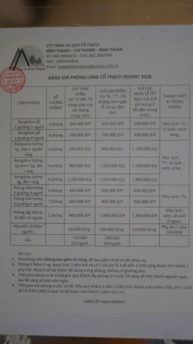 Óp Tuy Phong-Bình Thuận Cam cổ 8X-9X và đồng bọn! Óp Tuy Phong-Bình Thuận Cam cổ 8X-9X và đồng bọn!