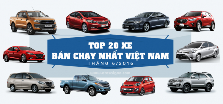 [Infographic] Top 20 xe bán chạy nhất Việt Nam tháng 6/2016
