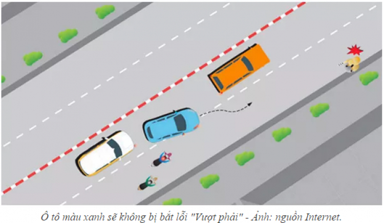 Các thợ gặm bánh mì vượt phải sẽ thất nghiệp!