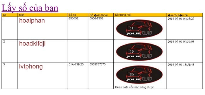 Jolie - Chiếc xe thân thiện Jolie - Chiếc xe thân thiện