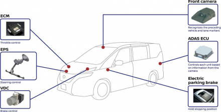 nissan-propilot-1.jpg