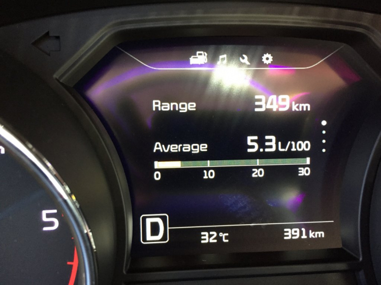 Đánh giá chi tiết Kia Sedona máy xăng bản cao cấp sau 2000km Đánh giá chi tiết Kia Sedona máy xăng bản cao cấp sau 2000km
