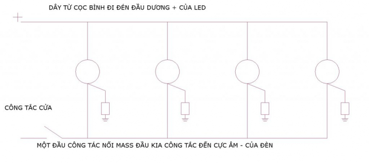 Chia sẻ kinh nghiệm tự bảo dưỡng SuZuKi WaGon