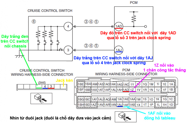 DIY cruise control cho Escape (ko cần active bằng phần mềm Ford IDS) DIY cruise control cho Escape (ko cần active bằng phần mềm Ford IDS)