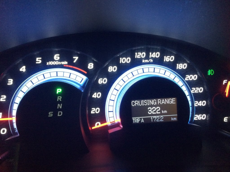 Đánh giá mức tiêu hao nhiên liệu Camry 3.5Q