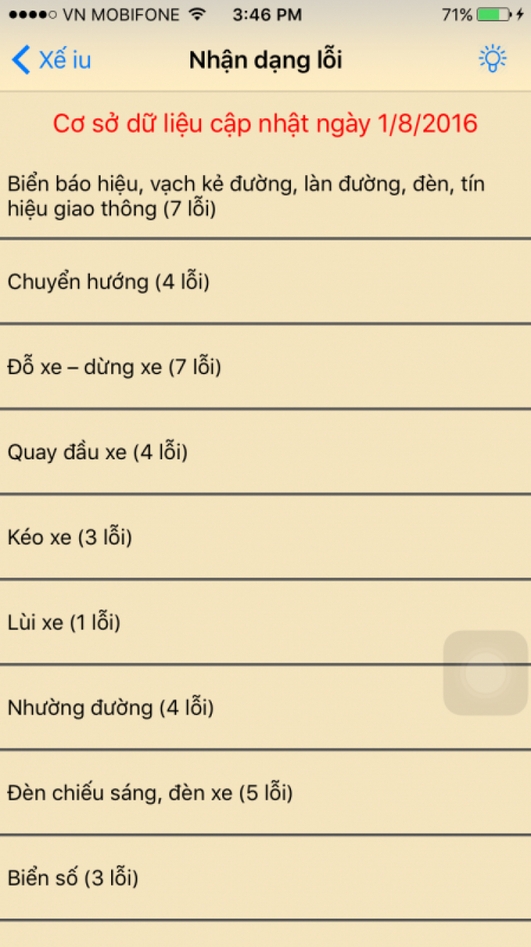 Phần mềm tra cứu lỗi giao thông theo NĐ 46 mới