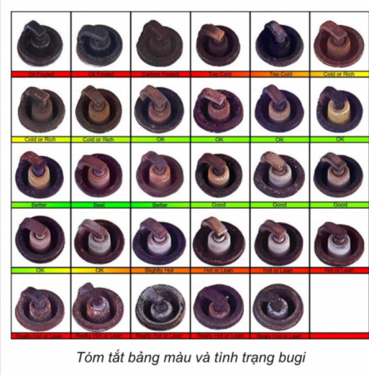 Jolie - Chiếc xe thân thiện Jolie - Chiếc xe thân thiện