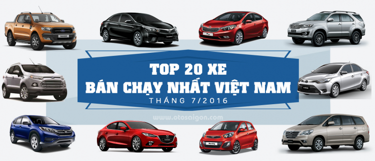 [Infographic] Top 20 xe bán chạy nhất Việt Nam tháng 7/2016