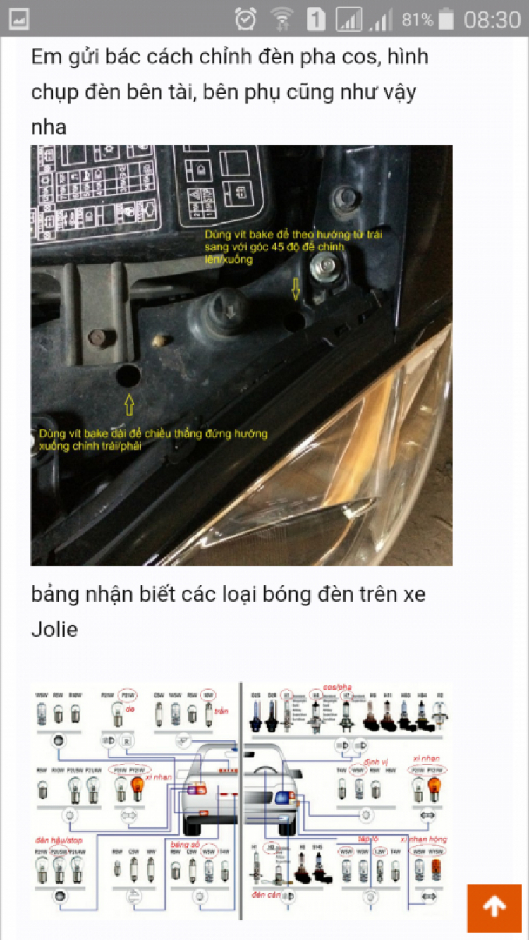 Jolie - Chiếc xe thân thiện Jolie - Chiếc xe thân thiện
