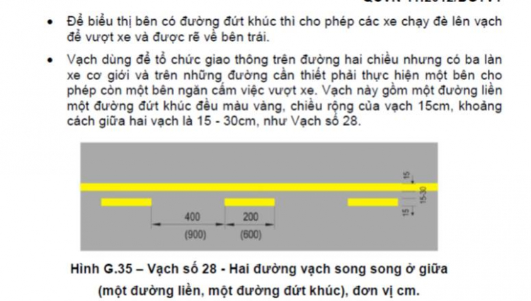 lại tốn bánh mì lại tốn bánh mì