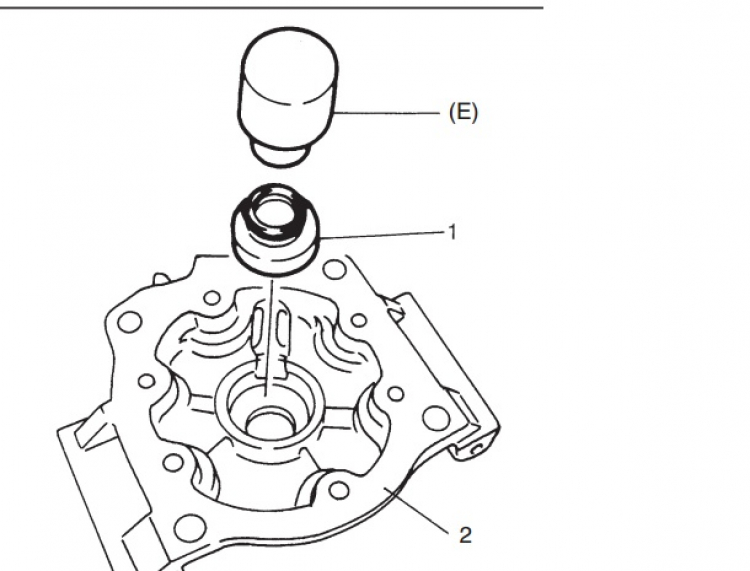Chia sẻ kinh nghiệm tự bảo dưỡng SuZuKi WaGon Chia sẻ kinh nghiệm tự bảo dưỡng SuZuKi WaGon