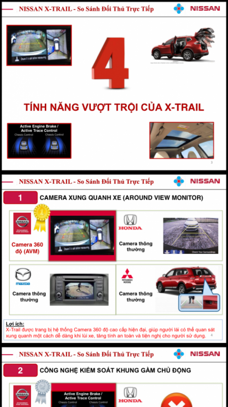 X-trail đã chính thức được bán tại Việt Nam!!!!