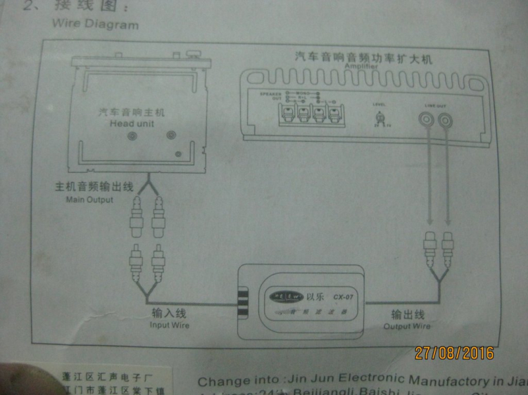 Chia sẻ kinh nghiệm tự bảo dưỡng SuZuKi WaGon